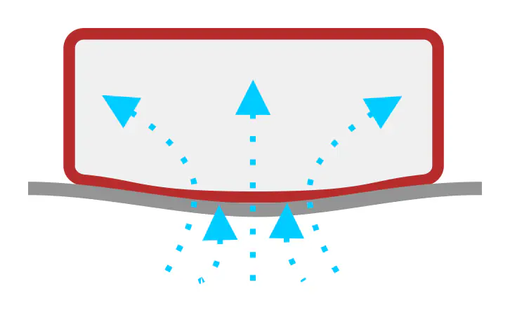 APM permeability sensor