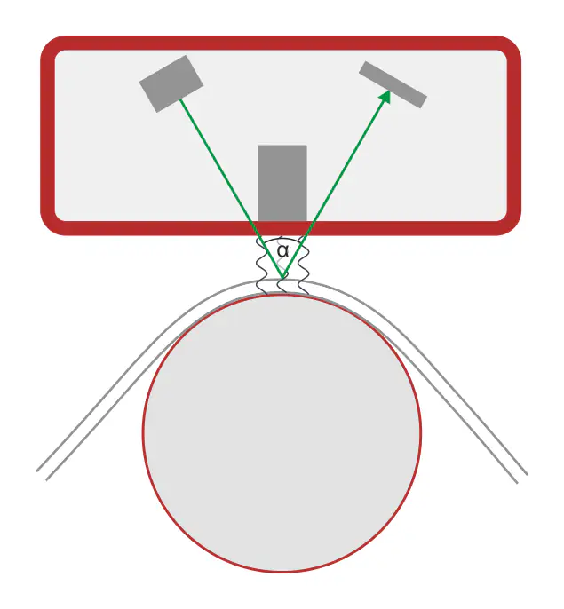 QMS sensor priciple single laser