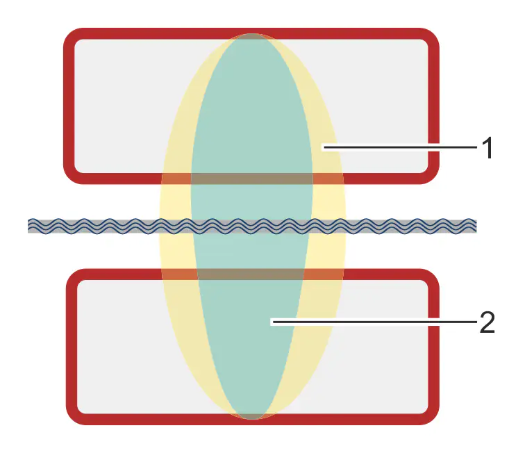 QMS sensor principle HMF MW resonance